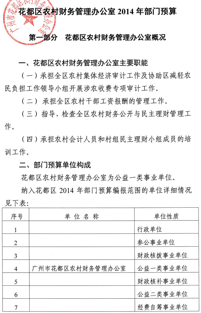 葡京娱乐场