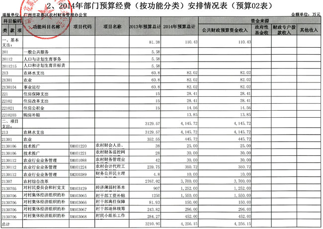 葡京娱乐场
