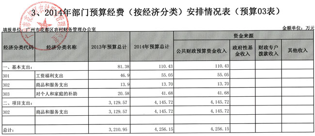 葡京娱乐场