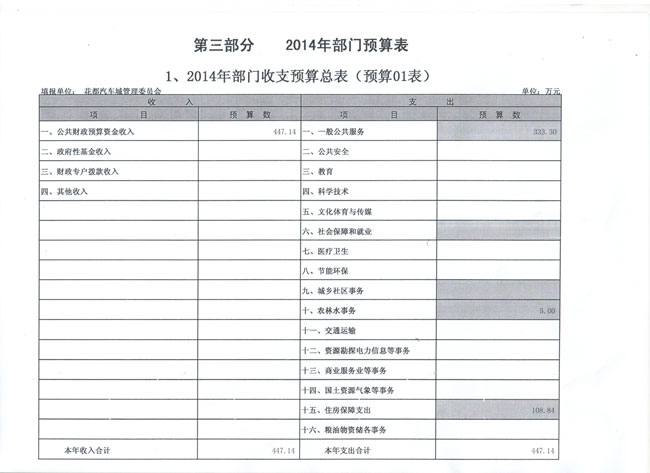 葡京娱乐场