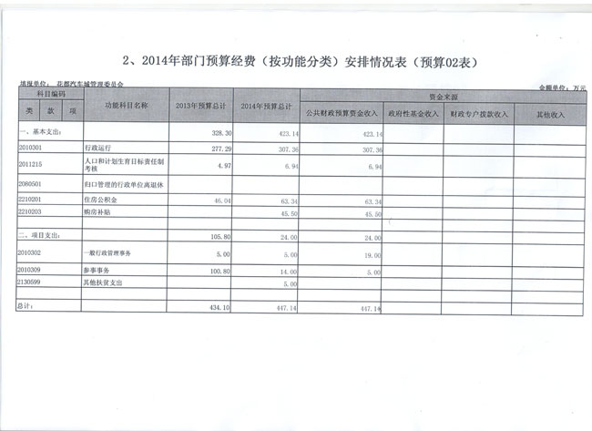 葡京娱乐场