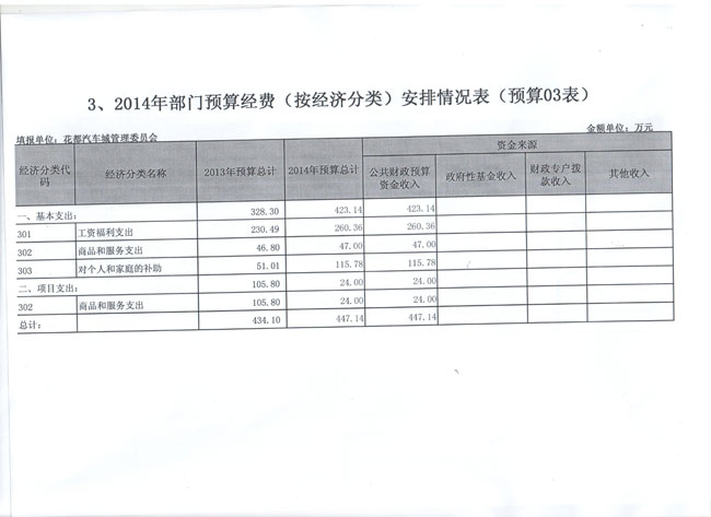 葡京娱乐场