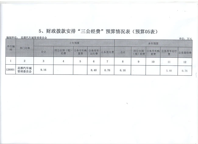 葡京娱乐场