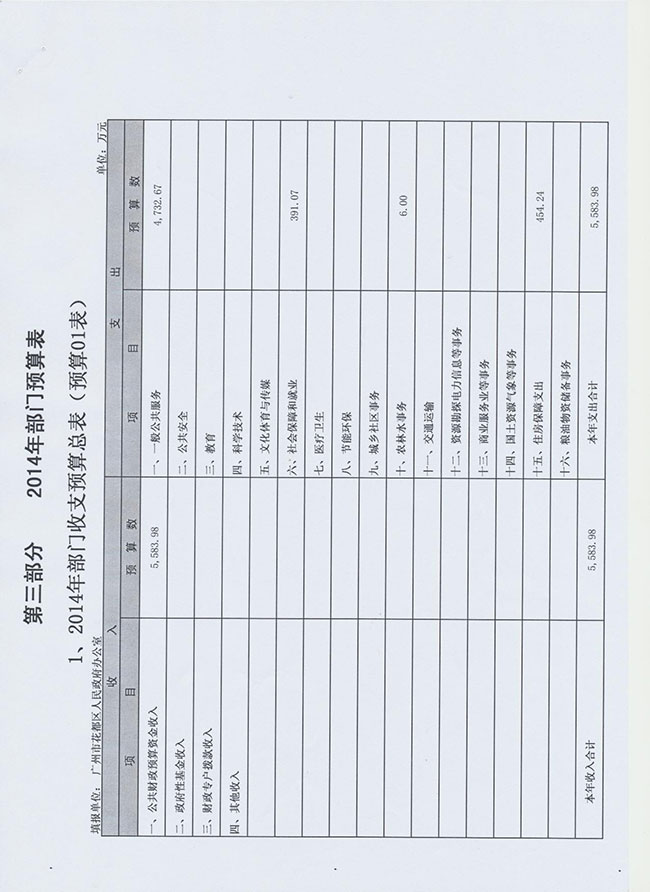 葡京娱乐场