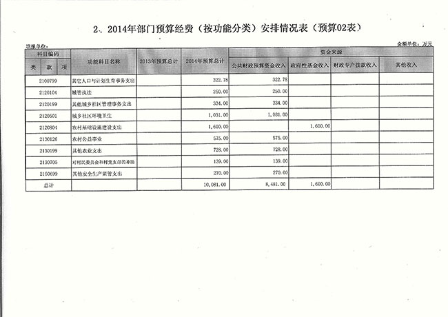 葡京娱乐场