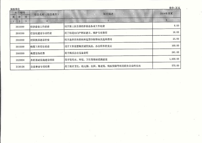 葡京娱乐场