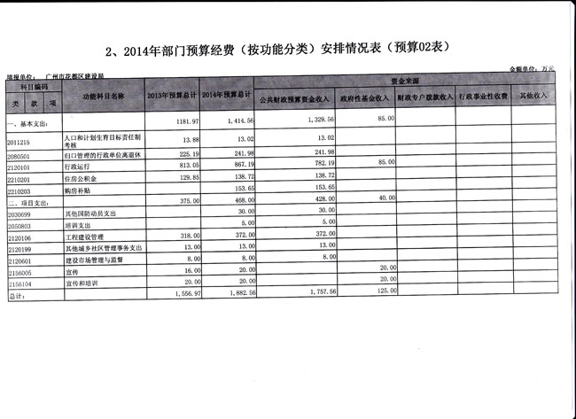 葡京娱乐场