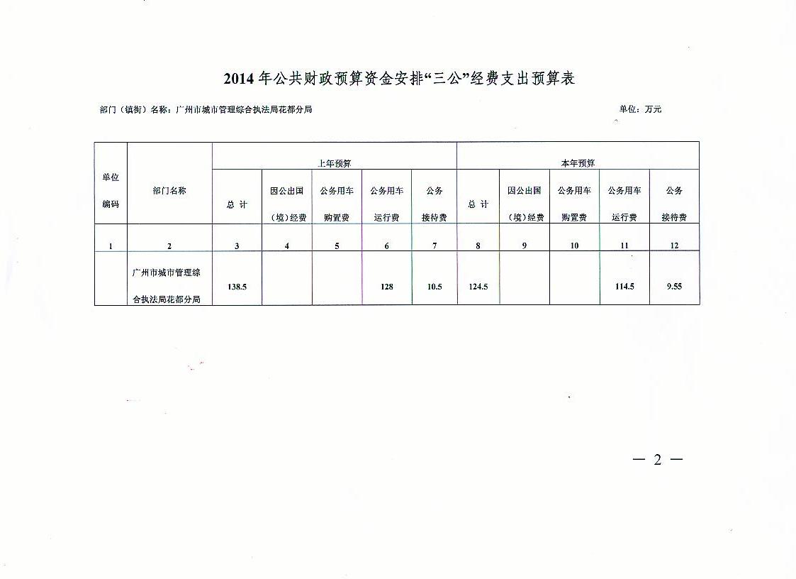葡京娱乐场
