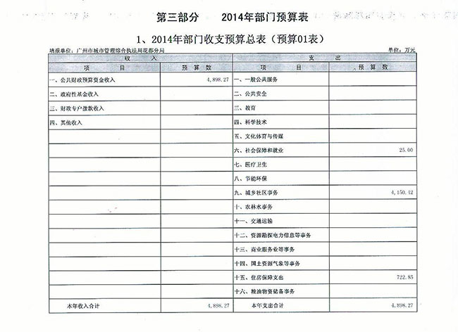 葡京娱乐场