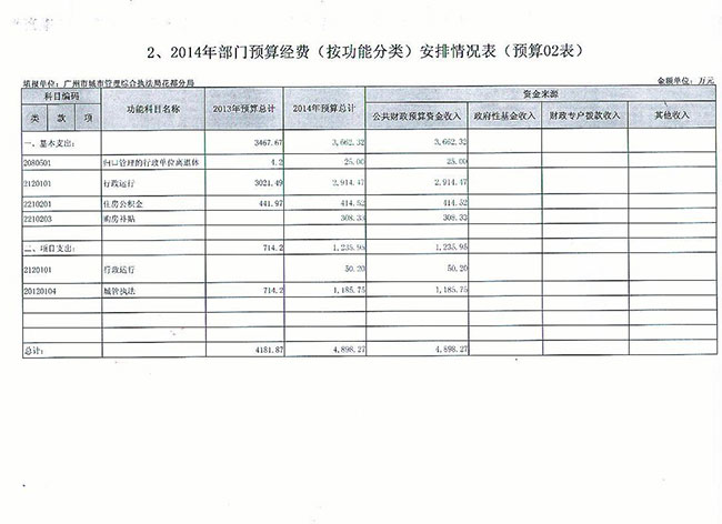 葡京娱乐场