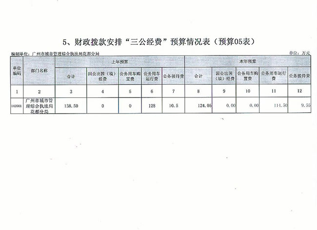 葡京娱乐场