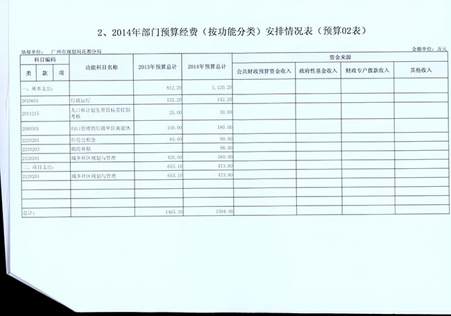 葡京娱乐场