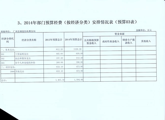 葡京娱乐场