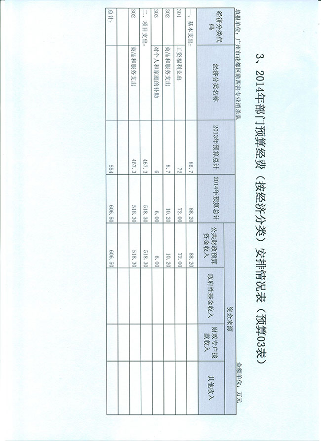 葡京娱乐场