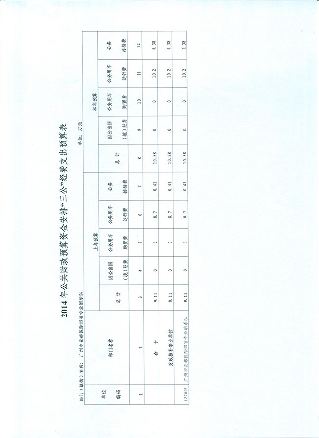 葡京娱乐场