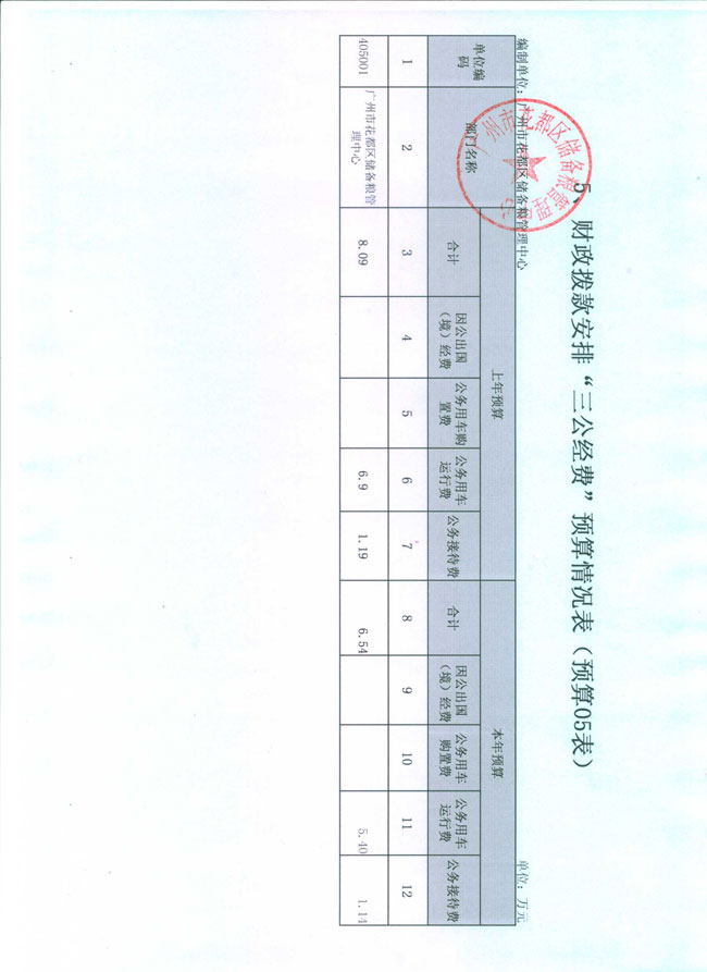 葡京娱乐场