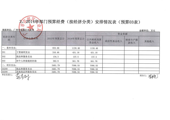 葡京娱乐场