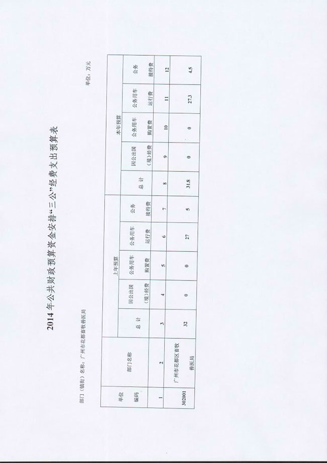 葡京娱乐场