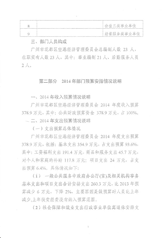 葡京娱乐场