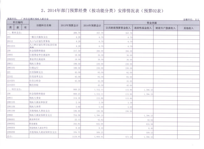 葡京娱乐场