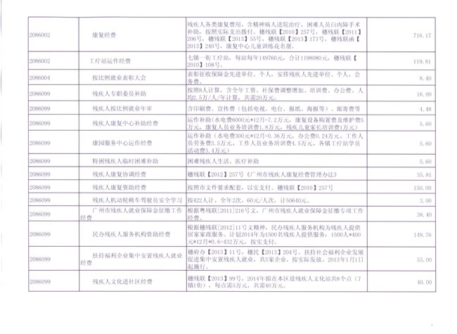 葡京娱乐场