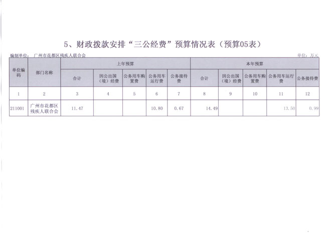 葡京娱乐场