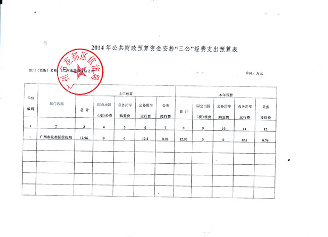 葡京娱乐场