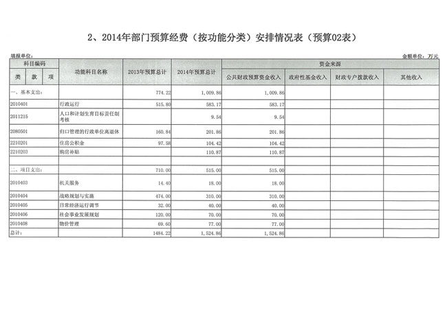 葡京娱乐场