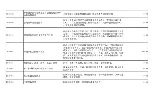葡京娱乐场
