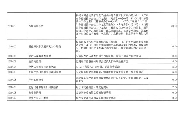 葡京娱乐场