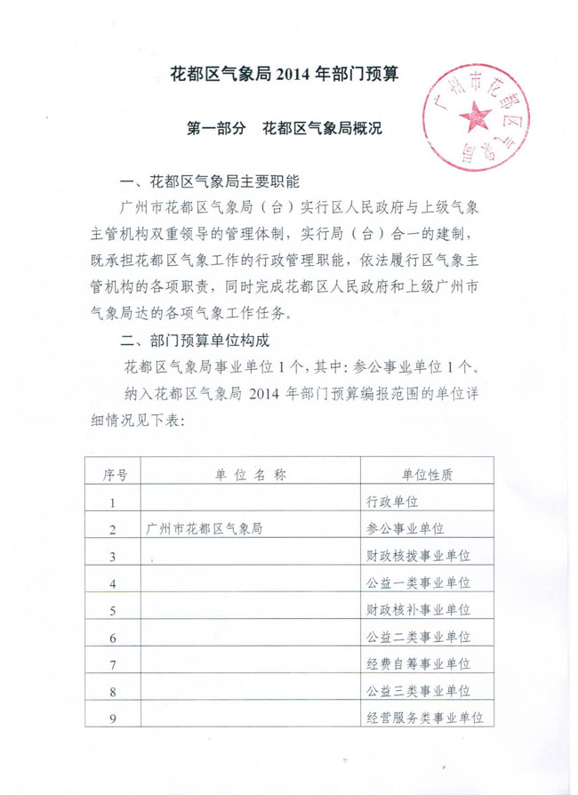 葡京娱乐场