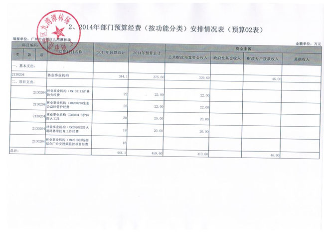 葡京娱乐场