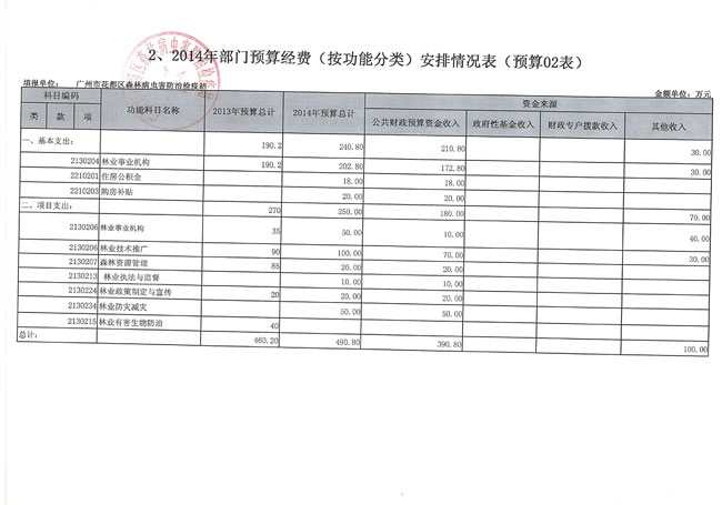 葡京娱乐场