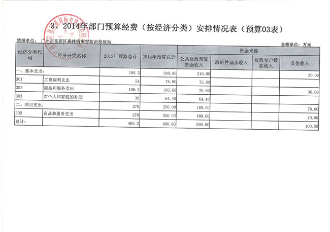 葡京娱乐场
