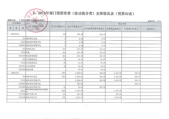 葡京娱乐场