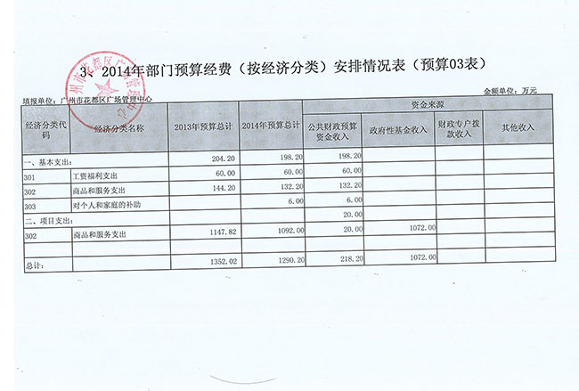 葡京娱乐场
