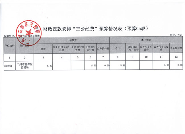 葡京娱乐场