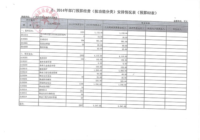 葡京娱乐场
