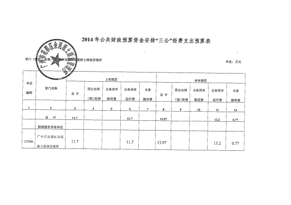 葡京娱乐场