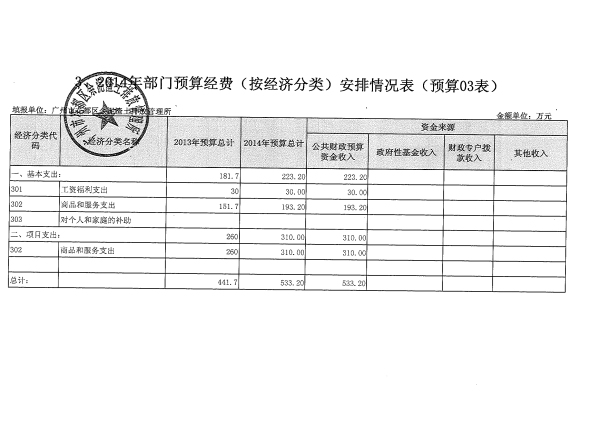 葡京娱乐场