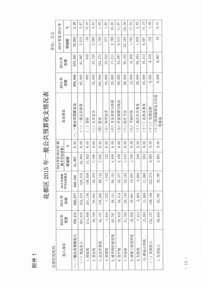 葡京娱乐场