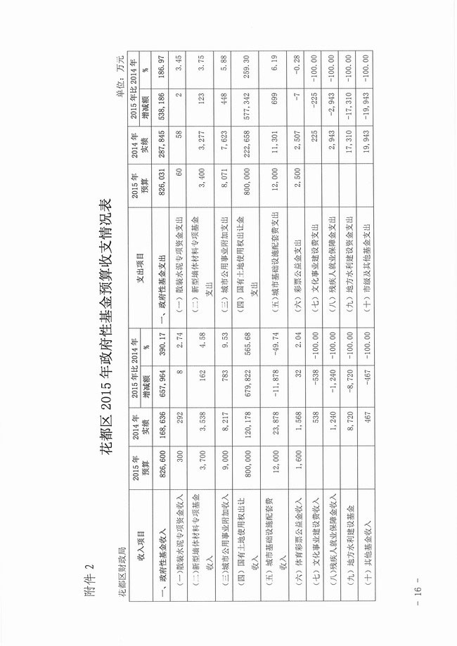 葡京娱乐场