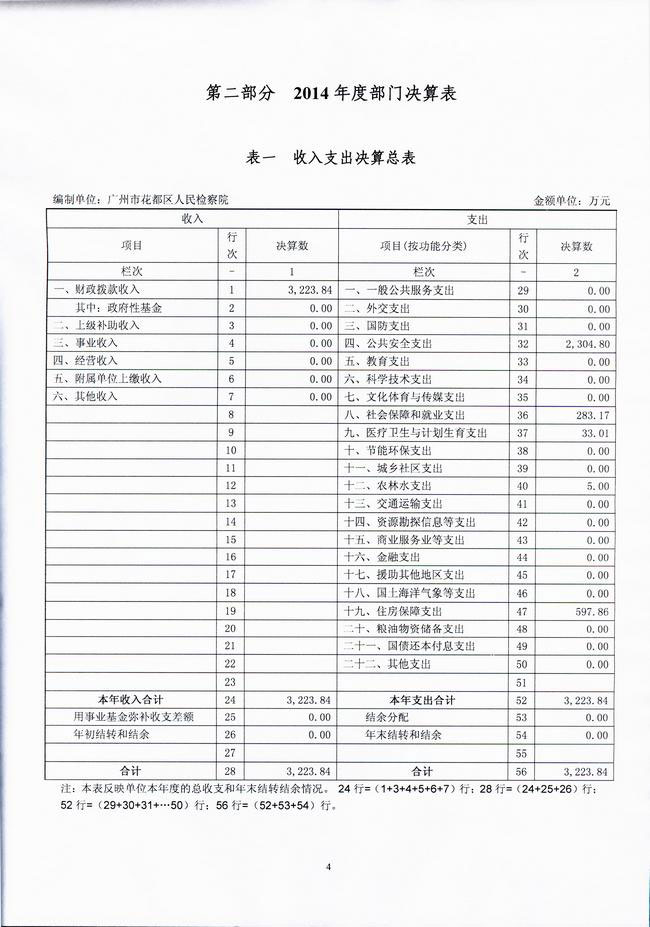 葡京娱乐场