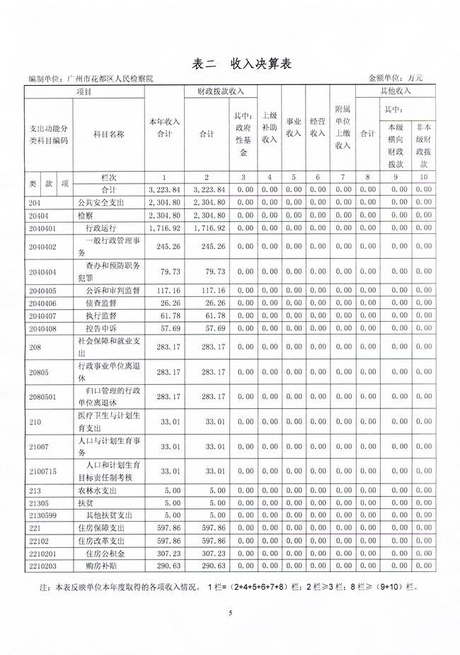 葡京娱乐场