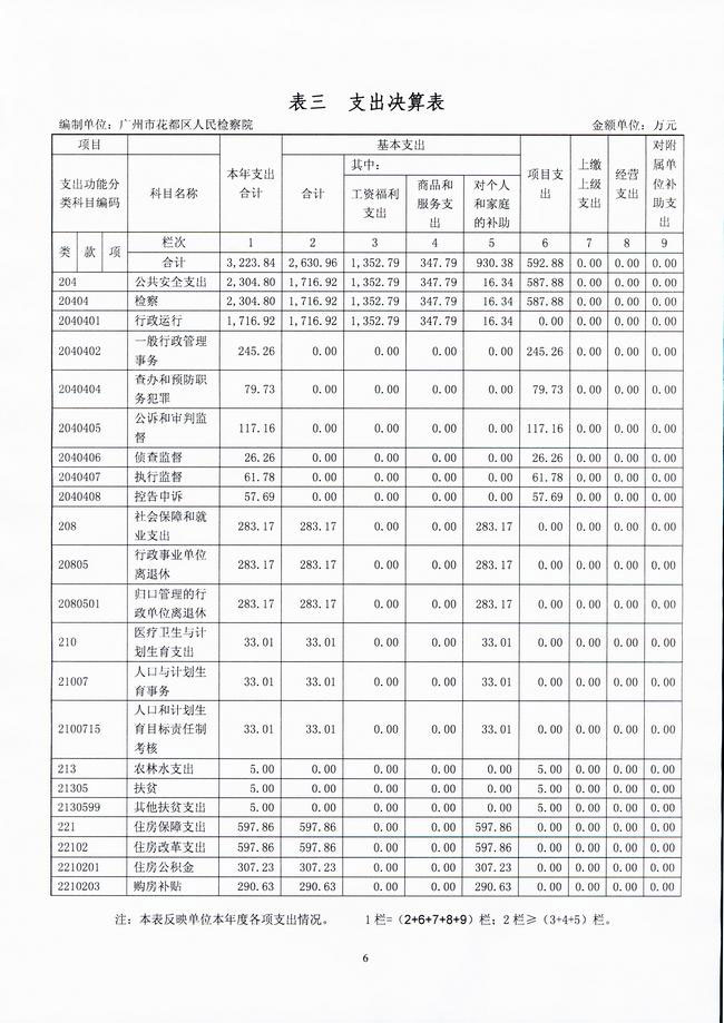葡京娱乐场