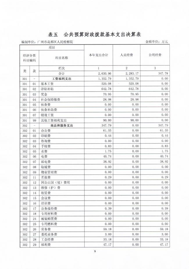 葡京娱乐场