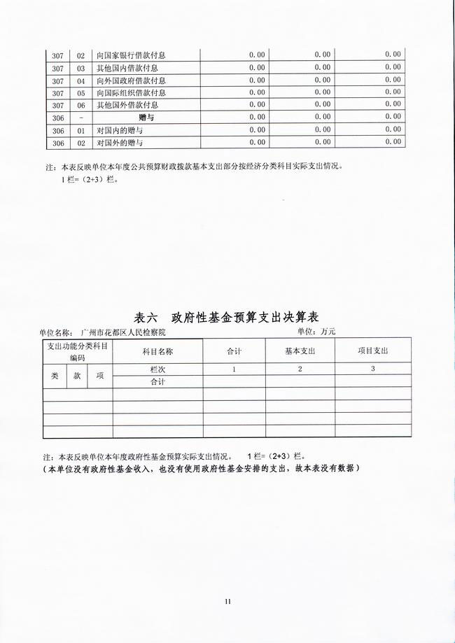 葡京娱乐场