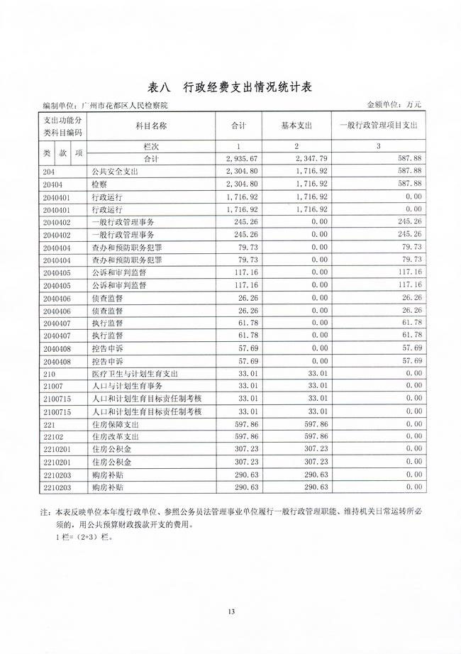 葡京娱乐场