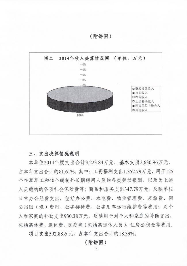 葡京娱乐场