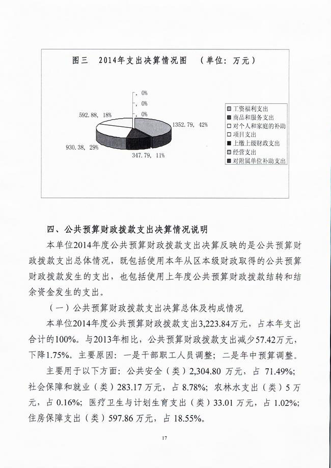 葡京娱乐场